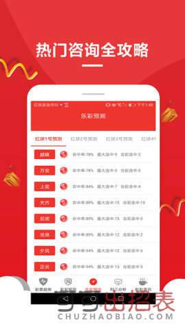福彩注冊平臺與游戲軟件開發(fā)及銷售解析