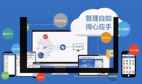 連鎖零售管理系統(tǒng)的核心功能及軟件開發(fā)銷售策略